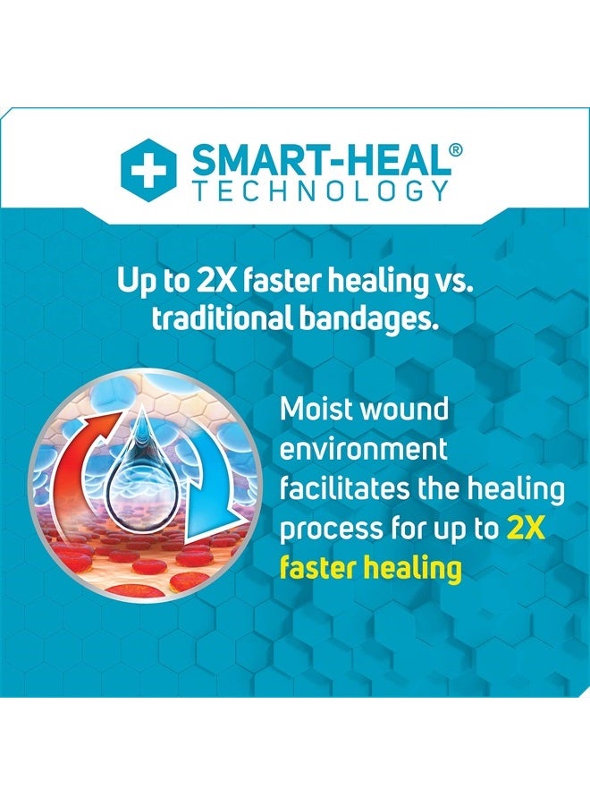 Care Science Fast Healing Hydrocolloid Gel Bandages for Heels, 1.3 in x 2.1 in, 16 Count | Blister Prevention, 100% Waterproof Seal Promotes Up to 2X Faster Healing, for Wound Care or Blisters - Image 3