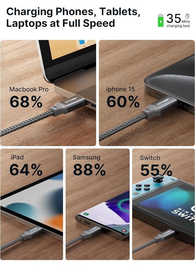 JSAUX 100W USB C to USB C Charger Cable [2-Pack 6.6FT], Type C Fast Charging Cable Compatible with MacBook Pro, iPad Pro Air, iPhone 15/15 Plus/15 Pro Max, Galaxy S23+/S23 Ultra, Pixel-Grey (2M)  - Image 4