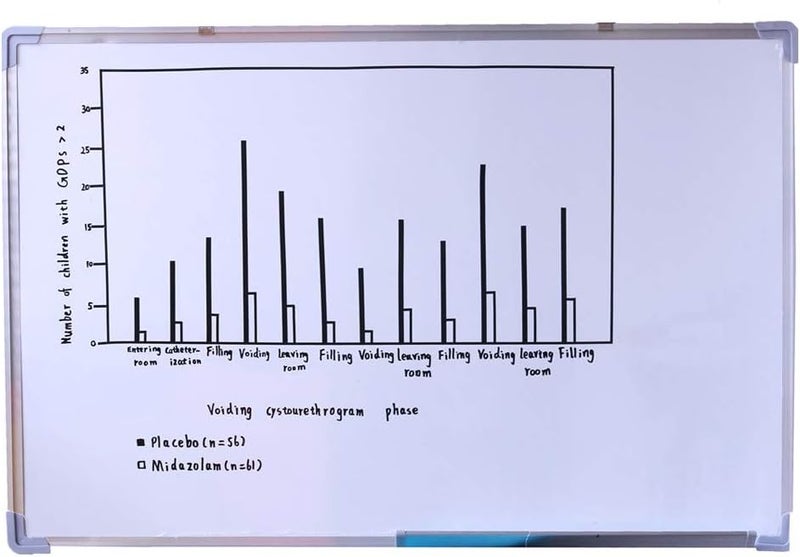 Supla 10 Colors 14 Rolls Whiteboard Art Tape 1/4" Wide X 55yd Long Per Roll Artist Tape Marking Grid Tapes Chart Graphic Tape Single-Side Self-Adhesive Mara Tape with a Scissor for Art Board Outdoor - Image 5