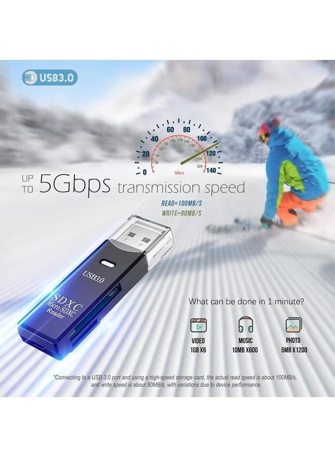 USB3.0 Micro SD Card Reader, 5Gbps 2-in-1 SD Card Reader to USB Adapter, Wansurs Memory Card Reader for SDXC, SDHC, MMC, RS-MMC, Micro SDXC, Micro SD, Micro SDHC and UHS-I Cards - Image 4