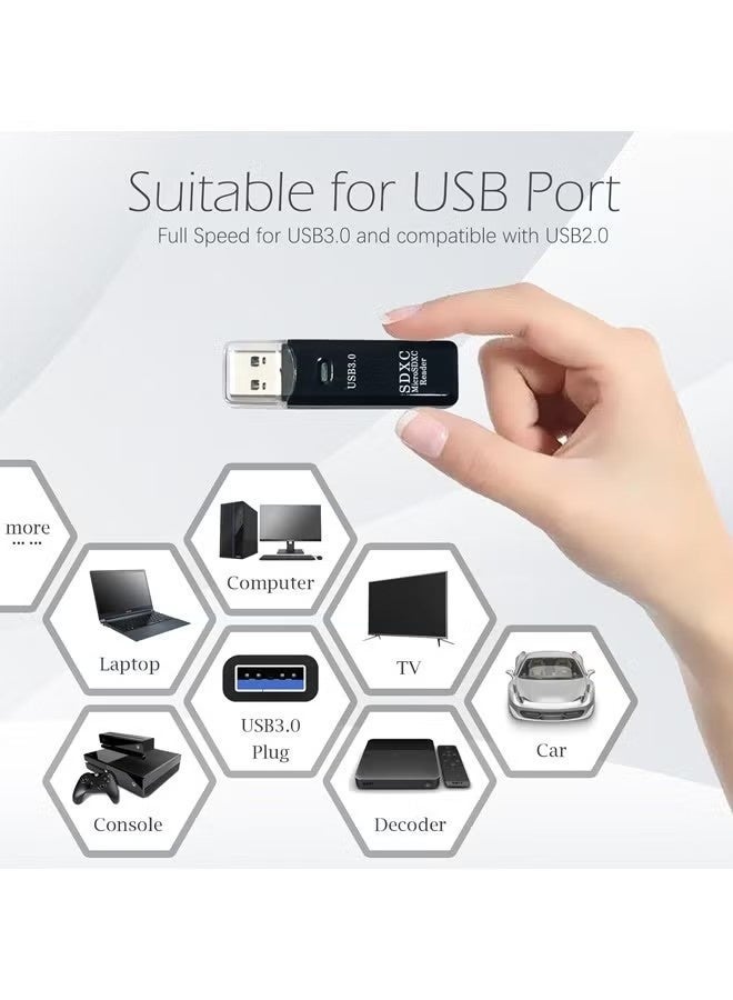 USB3.0 Micro SD Card Reader, 5Gbps 2-in-1 SD Card Reader to USB Adapter, Wansurs Memory Card Reader for SDXC, SDHC, MMC, RS-MMC, Micro SDXC, Micro SD, Micro SDHC and UHS-I Cards - Image 3