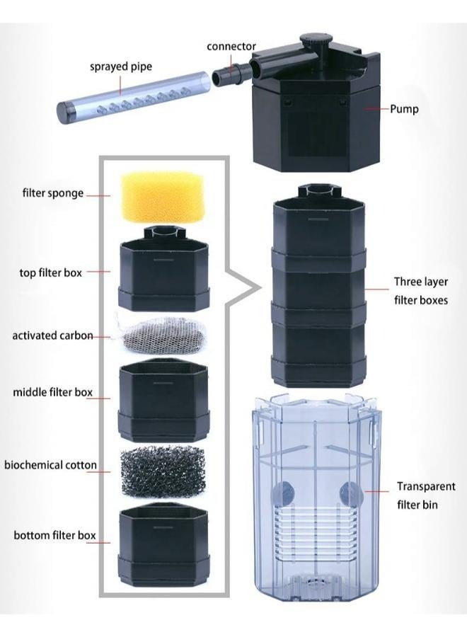 فلتر زاوية مدمج متعدد الوظائف هادئ من بي آند كيه مع مضخة مياه - Image 3