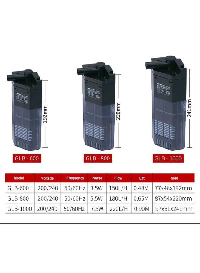 فلتر زاوية مدمج متعدد الوظائف هادئ من بي آند كيه مع مضخة مياه - Image 4