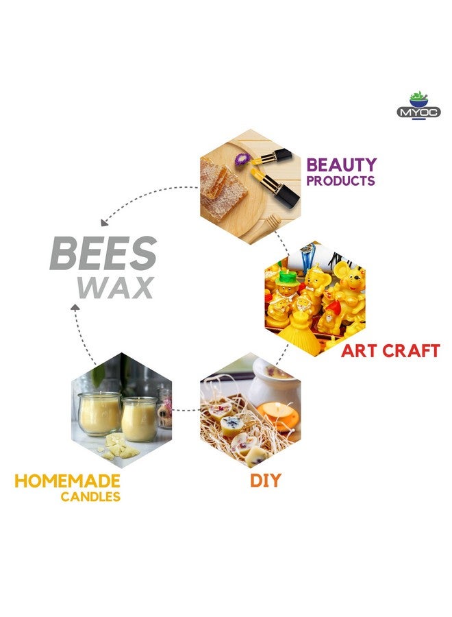 Myoc شمع العسل الخام النقي من الدرجة التجميلية - عامل ترطيب فائق الغنى لجميع أنواع البشرة - خالي من البارابين والسيليكون والزيوت المعدنية والألوان - رائع للعناية بالبشرة DIY والإكسسوارات واللوشن والشموع - 110 جرام - Image 4