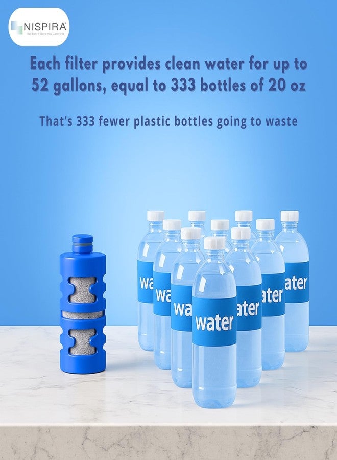 Nispira Activated Carbon Water Filter Replacement Compatible with Philips GoZero Fitness Water Bottle, 3 Pcs - Image 5