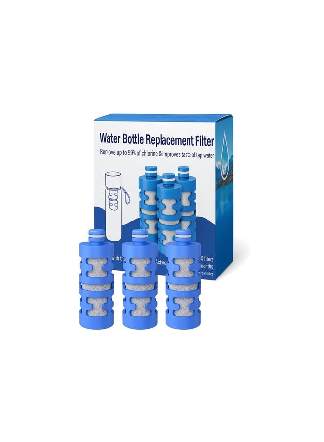 Nispira Activated Carbon Water Filter Replacement Compatible with Philips GoZero Fitness Water Bottle, 3 Pcs - Image 1