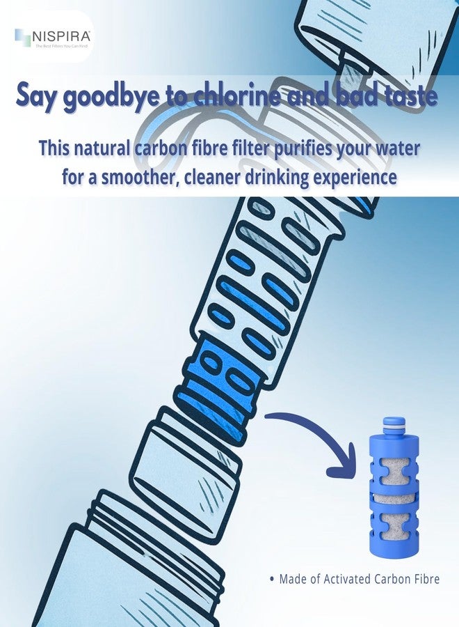 Nispira Activated Carbon Water Filter Replacement Compatible with Philips GoZero Fitness Water Bottle, 3 Pcs - Image 4