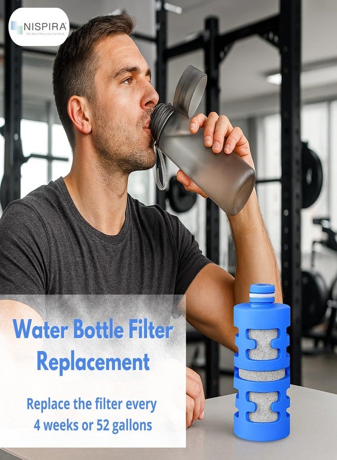 Nispira Activated Carbon Water Filter Replacement Compatible with Philips GoZero Fitness Water Bottle, 3 Pcs - Image 2