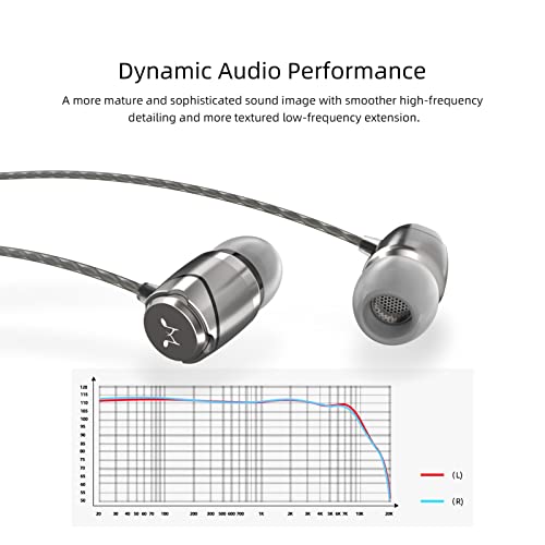 SoundMAGIC E11 Wired Earbuds No Microphone HiFi Stereo Earphones Noise Isolating in Ear Headphones Powerful Bass Tangle Free Cord Gunmetal - Image 4
