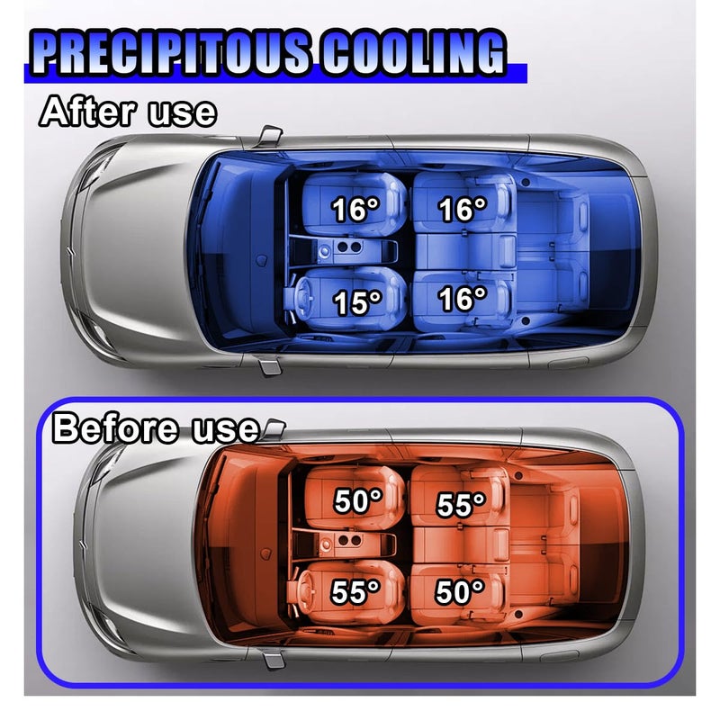 UHANBUT Magnetic Car Front & Rear Window Sun Shade, Full Blackout Auto Side Window Covers, UV Rays Protector Windshield Privacy Curtain, Sun Heat Blocker Auto Interior Accessory for SUV, Truck (4PCS) - Image 5