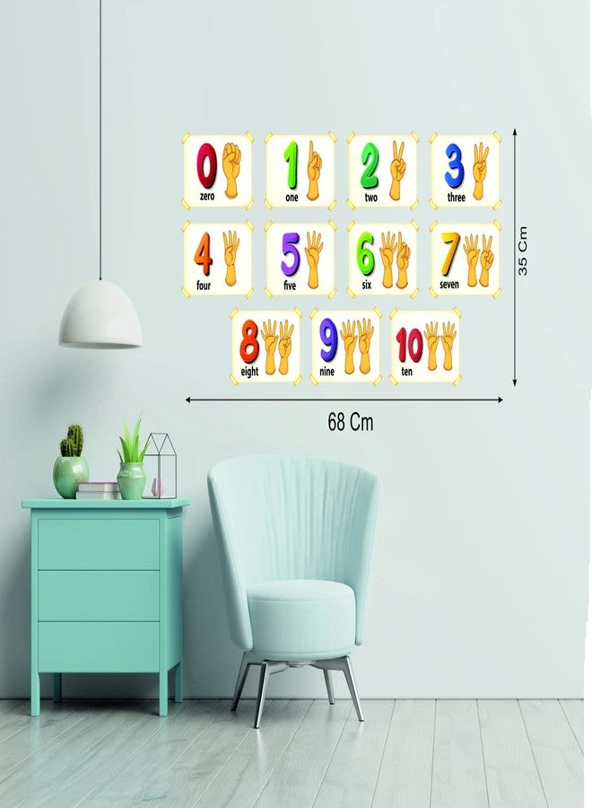Decals Creation ملصقات أرقام إبداعية - للأطفال - حضانة - روضة أطفال - ملصق حائط تعليمي (متعدد الألوان، الحجم - 35 سم × 68 سم) (Desg_02) - Image 3