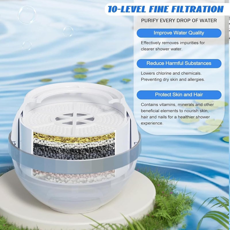 HeavenFlow Refill for Bath Ball Filter Smoother Skin Bathtub Water Filter Removes Hundreds of Contaminants for Softer LYSFG - Image 4