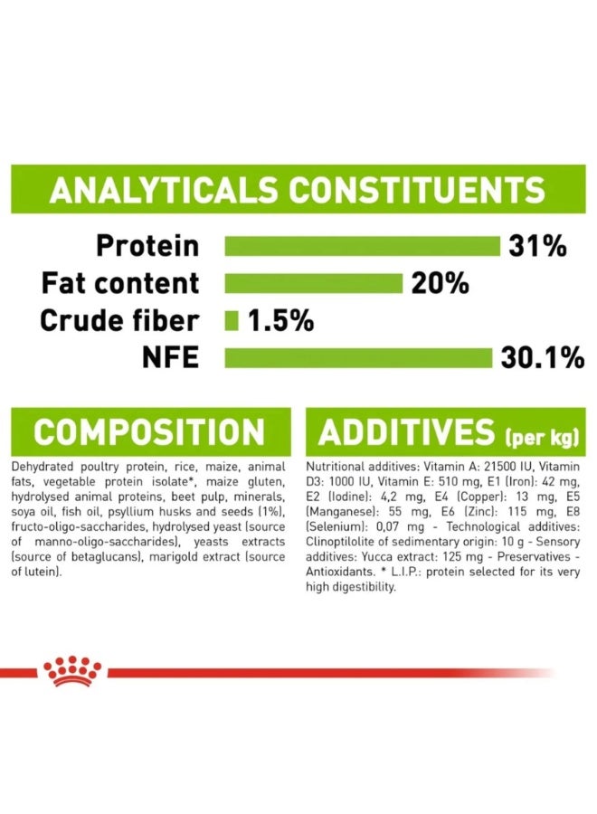 Royal Canin Health Puppy Dry Dog Food XS - 1.5kg - Image 4