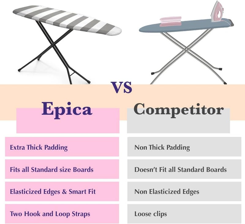 Epica Ironing Board Cover and Pad - Standard Size 15x54 Padded Ironing Board Covers, Heat Reflective Coating, Thick Pads, Scorch & Stain Resistant Iron Board Cover with Padding Grey & White Stripe - Image 5