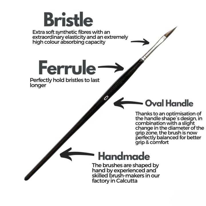 Like-It Like it Dagger Leaf & Petal Paint Brushes Set of 3 with Seamless Synthetic Bristles -Premium Artists' Liner Painting Brushes Brush for Acrylic Painting, Oil Painting & More - Image 3