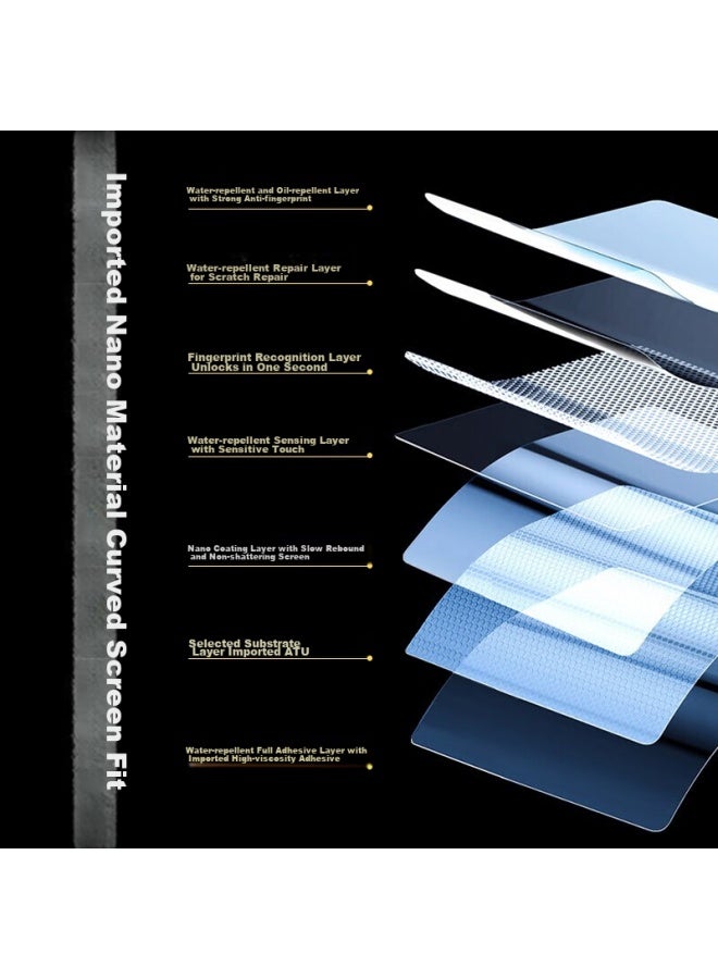 ISKA Yisika, Suitable For Vivo X50 Pro Hydrogel Film, Soft Film For Iqoo5 Pro Non-tempered Screen Protector, Full Screen , Hd Anti-fingerprint Protective Film, Jm698 - Image 4