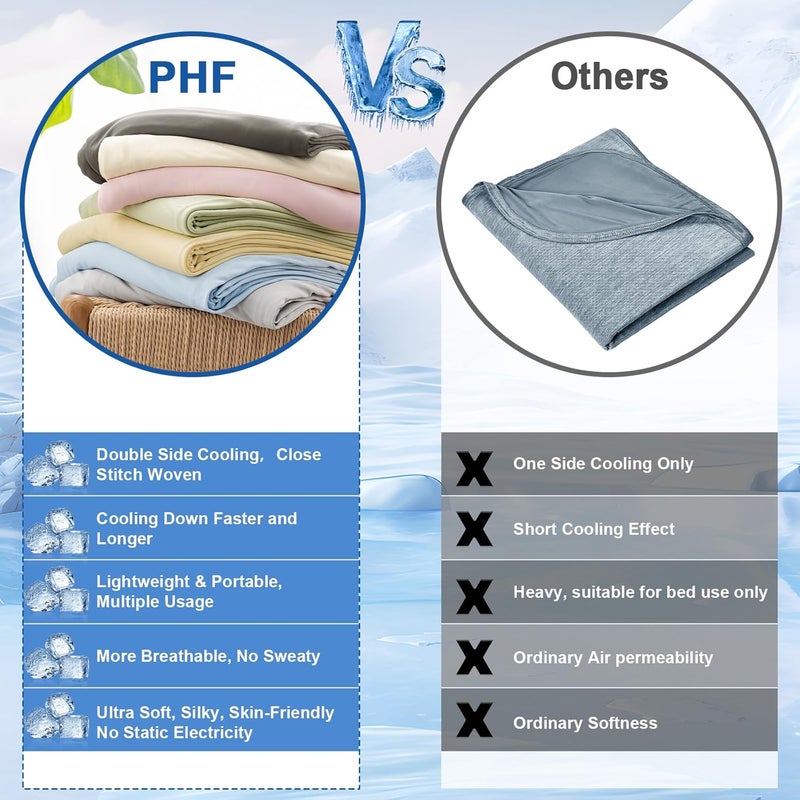 PHF Reversible Double Cooling Blanket Twin Size,Soft Arc-Chill Q-Max>0.5 Thin Summer Throw for Hot Sleeper,Breathable Lightweight Portable Silky Single Layer for Home Office Travel Car,Charcoal - Image 4