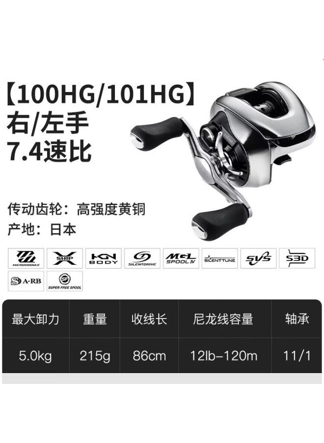 Shimano 25 Antares Mgl Long Cast Baitcasting Reel 101hg Left Hand Model