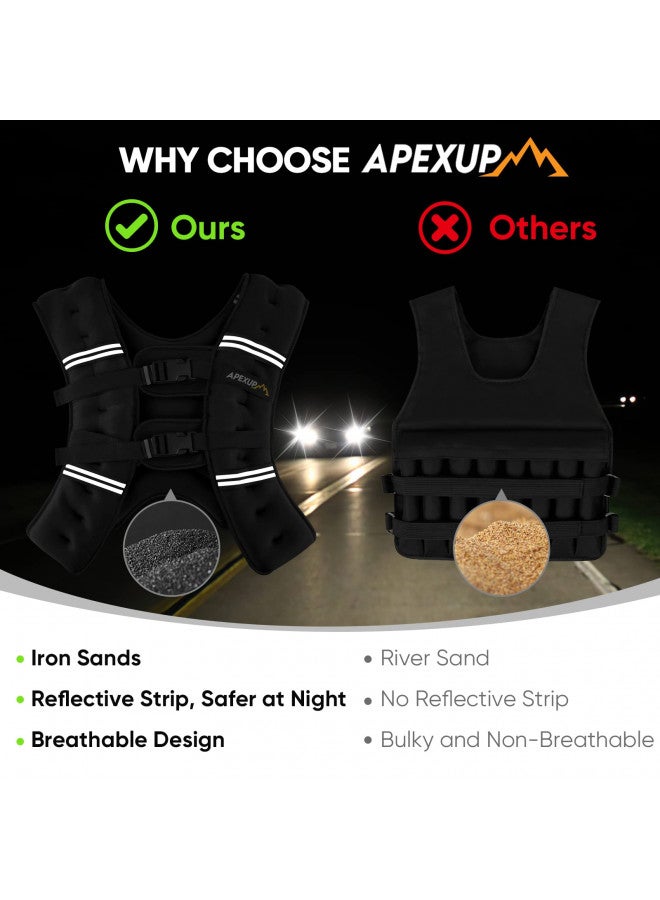 APEXUP APEXUP Weighted Vest Men 15lbs Weights with Reflective Stripe, Weighted vest for Women Workout Equipment for Strength Training Running (Black)  - Image 4