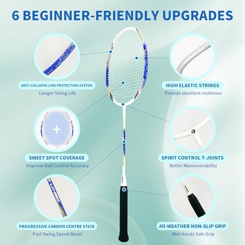 Senston Badminton Rackets for Backyard & Beginners, 2 Carbon Fiber Racquets Set with Bag, Shuttlecocks, Grips - 22LBS High Tension, Lightweight for Adults Family - Image 3