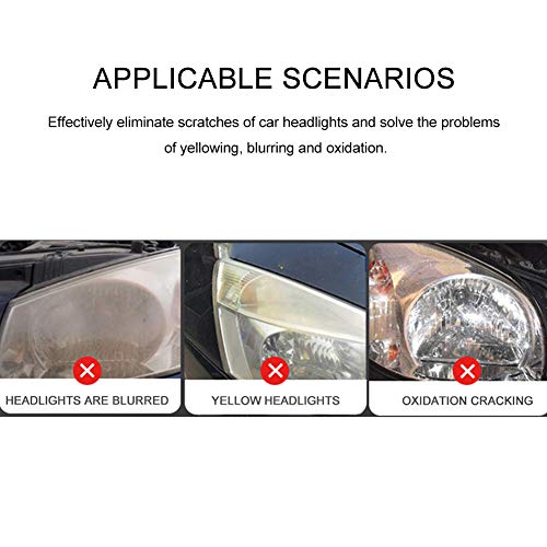 LVOERTUIG Car Headlight Restoration Kit,Auto Headlight Lens Glass Polish Repair Kit Atomizing Cup Headlight Renovation Tool Auto Restore Kit - Image 3