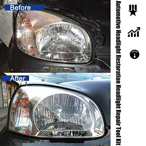 LVOERTUIG Car Headlight Restoration Kit,Auto Headlight Lens Glass Polish Repair Kit Atomizing Cup Headlight Renovation Tool Auto Restore Kit - Image 4