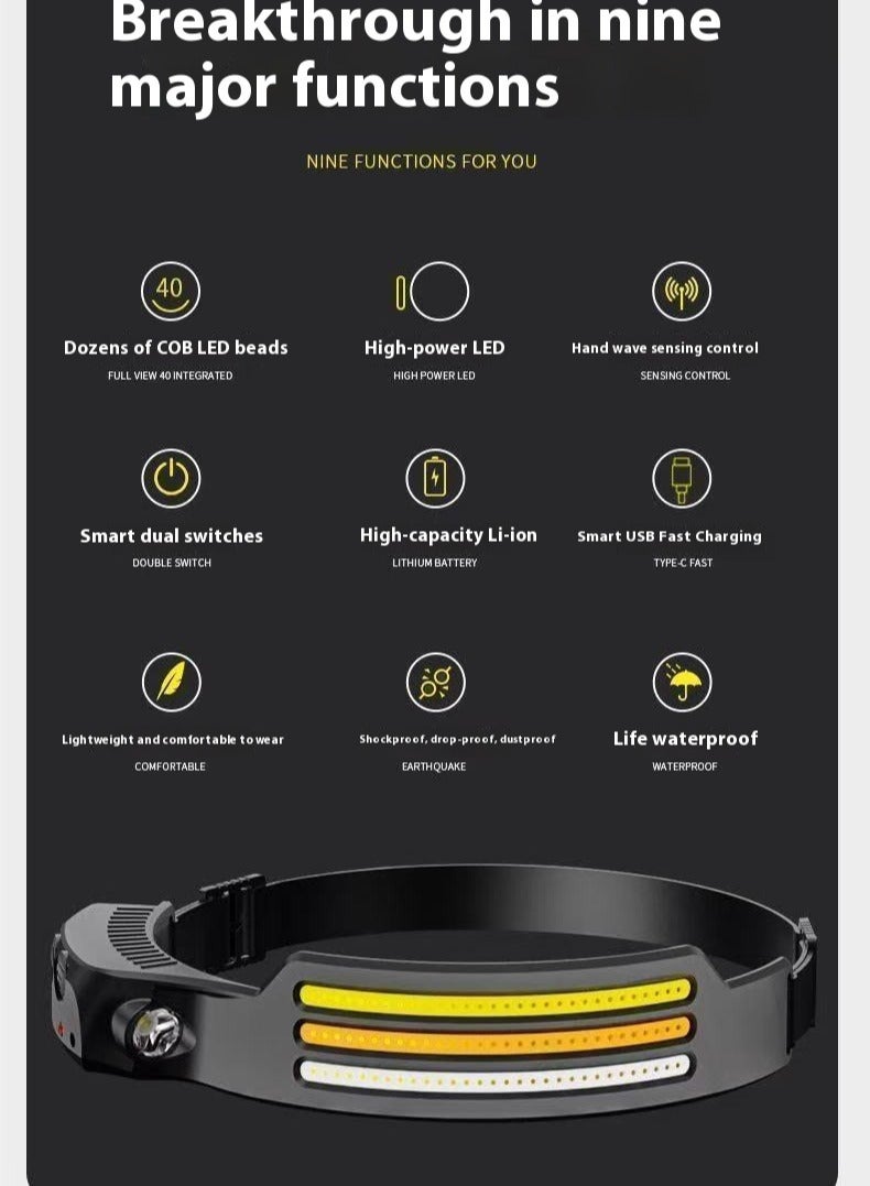 Rechargeable Sensor Headlight Suitable for Night Running Adventures and Outdoor Occasions - Image 2