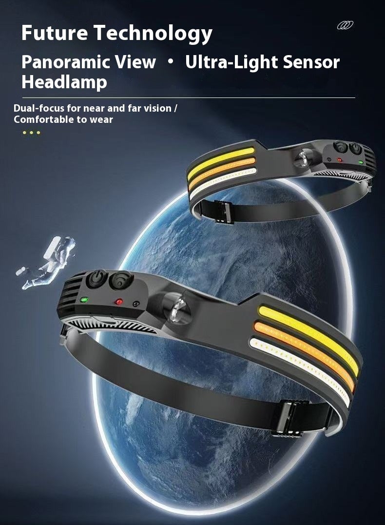 Rechargeable Sensor Headlight Suitable for Night Running Adventures and Outdoor Occasions - Image 3