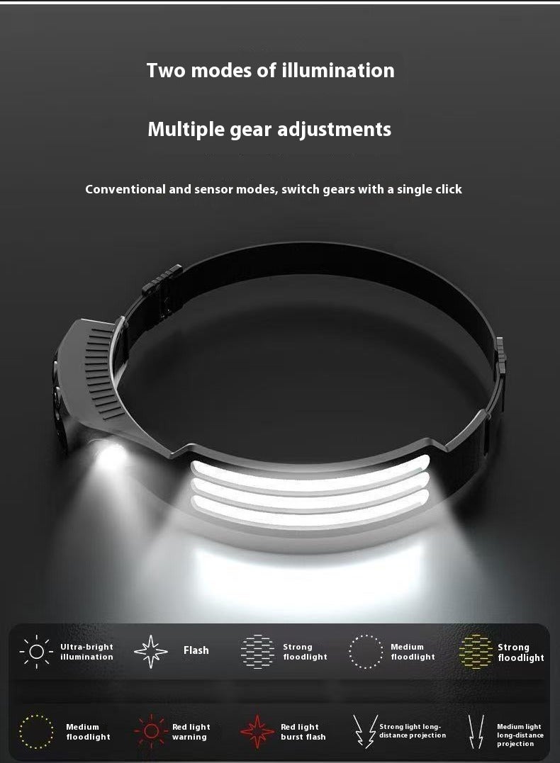 Rechargeable Sensor Headlight Suitable for Night Running Adventures and Outdoor Occasions - Image 4