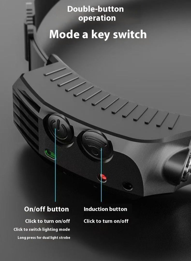Rechargeable Sensor Headlight Suitable for Night Running Adventures and Outdoor Occasions - Image 5