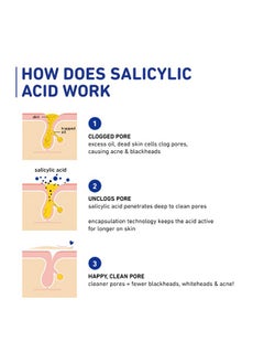 Plum 2% Salicylic Acid Face Serum Fights Active Acne Regulates Sebum Controls Oil Calms & Soothes Inflammation Lightweight & Quickabsorbing 100% Vegan 30 Ml  - Image 4
