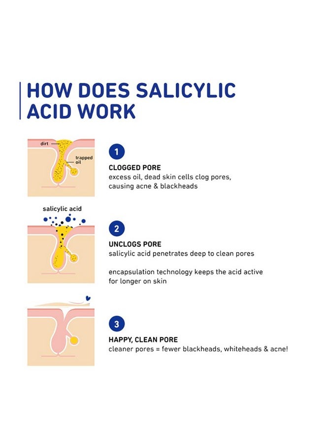 Plum 2% Salicylic Acid Face Serum Fights Active Acne Regulates Sebum Controls Oil Calms & Soothes Inflammation Lightweight & Quickabsorbing 100% Vegan 30 Ml  - Image 4