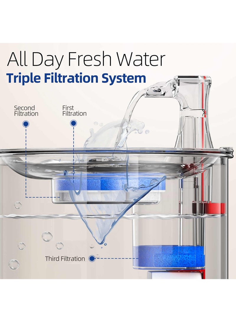 Cat Water Fountain, Stainless Steel Pet Water Fountain for Cats Inside Ultra-Quiet Pump, 2L/67oz Automatic Dog Dispenser Water Bowl, Multiple Pets Water Fountain - Image 5