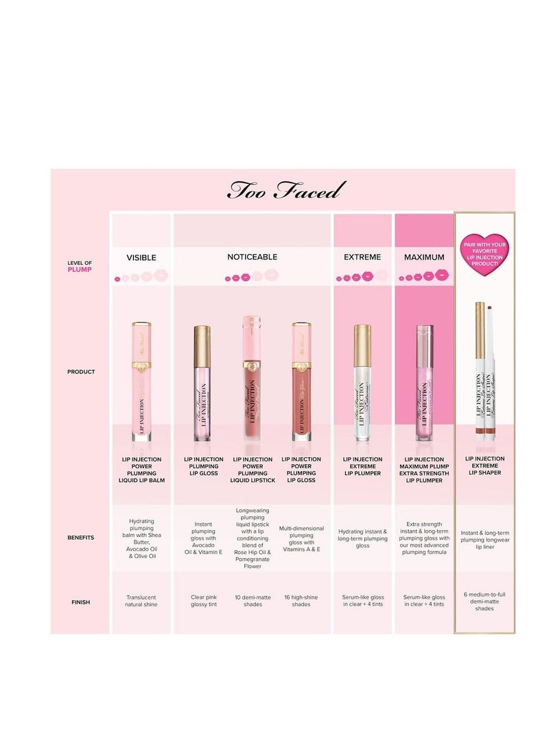 Too Faced Lip Injection Extreme Lip Plumper | Long Lasting Lip Plumping Serum Original - Image 3