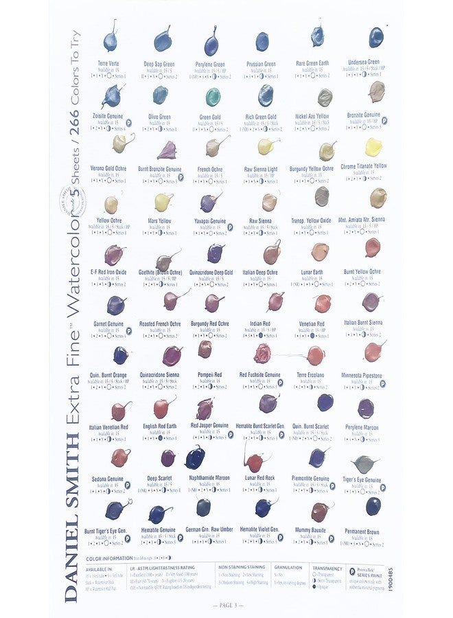 DANIEL SMITH Extra Fine Watercolor - 266 Watercolor and 22 Gouache Dot Card - Image 4