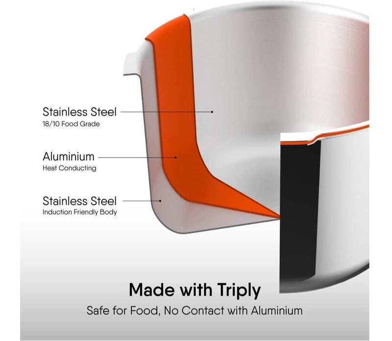 ستال طنجرة ضغط ستال إكسبريس ثلاثية السعة 1 لتر، مناسبة للأطفال، تعمل بالحث الحراري، مزودة بغطاء خارجي، متوافقة مع مواقد الحث الحراري والغاز، ضمان 5 سنوات - Image 4