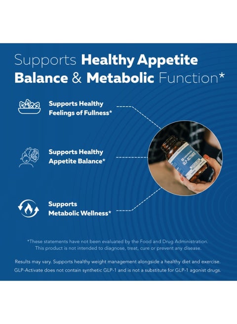 Triquetra Health GLP-Activate Metabolic & Appetite Support – Daily Wellness Supplement with Natural Balance Support – Expert Formulated for Metabolic Wellness & Digestive Comfort – 90 Capsules | Best Price Qatar