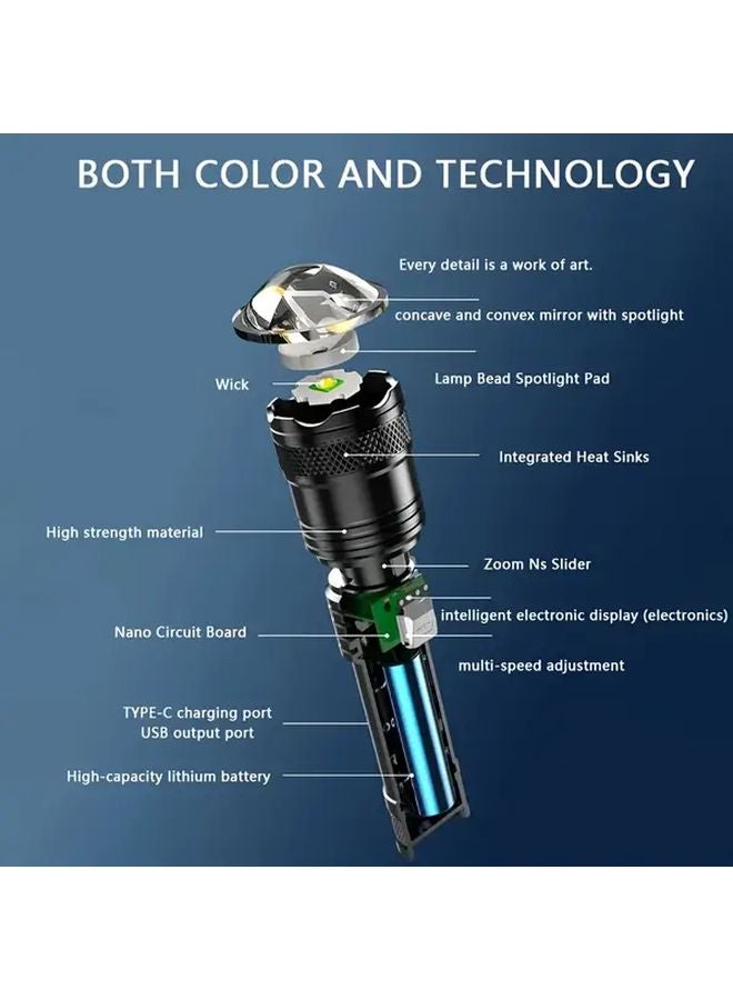 GDSIZHE USB Rechargeable Flashlight 3 Modes Power Display Portable Zoomable Reliable Lamp - Image 3