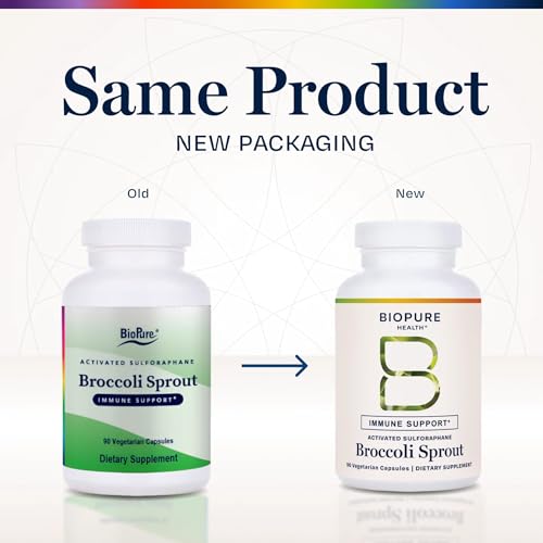 BioPure Broccoli Sprout Supplement PhytonutrientRich Powerhouse Loaded with Bioactive Compounds Including Sulforaphane for Immune Function Brain Health Gut Balance Detox 90 Capsules - Image 5