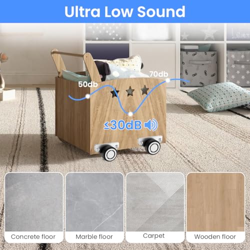 Serplex® 4Pcs Lateral Caster Wheels 1.25'' Side-Mount Caster Wheels for Mobile Cabinets, Drawers, Furniture Rubber Silent Caster Wheels Side Casters, Loading Capacity 20KG - Image 3
