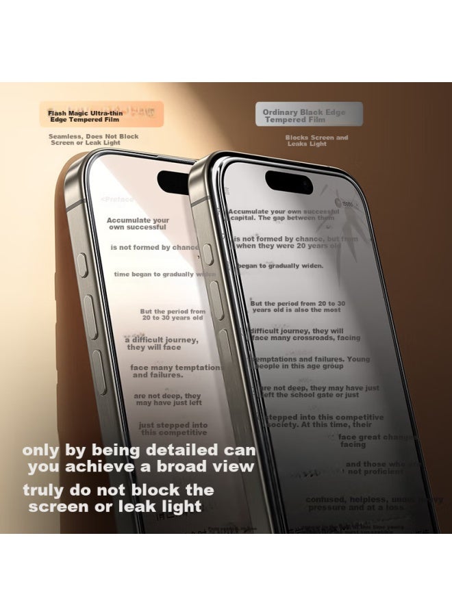 Smartdevil Apple 15pro Tempered Glass Screen Protector For Iphone 15pro Full Screen High Definition Anti-explosion Anti-fingerprint Protective Film Upgrade Easy To Apply Dust-free 2-pack - Image 2