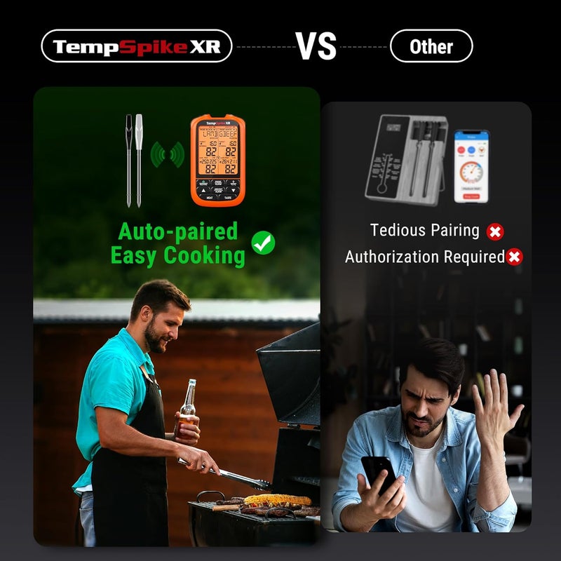 ThermoPro ترمومتر لحم لاسلكي TempSpike 1000FT رقمي مع 2 مسبار رفيع مطور، ترمومتر طعام للمطبخ للطهي، ديك رومي، فرن، مدخن، مشاوي، مؤشر درجة حرارة الشواء - Image 3