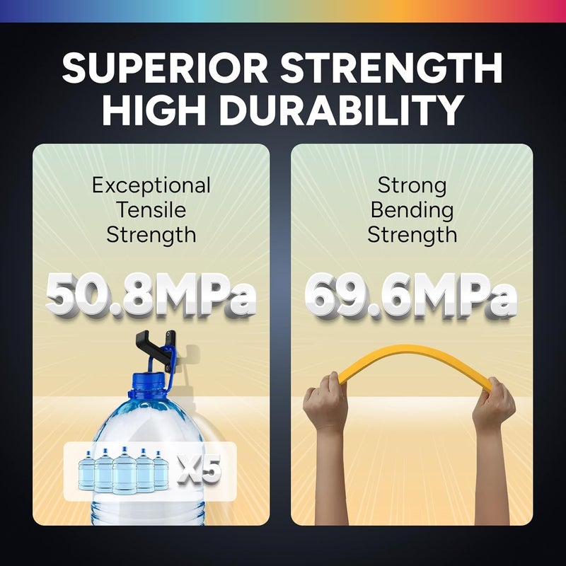 OVERTURE Clear PETG Filament 1.75mm, PETG Transparent Green,1kg Filament(2.2lbs), Dimensional Accuracy 99% Probability +/-0.03mm, Fit Most FDM Printers - Image 3