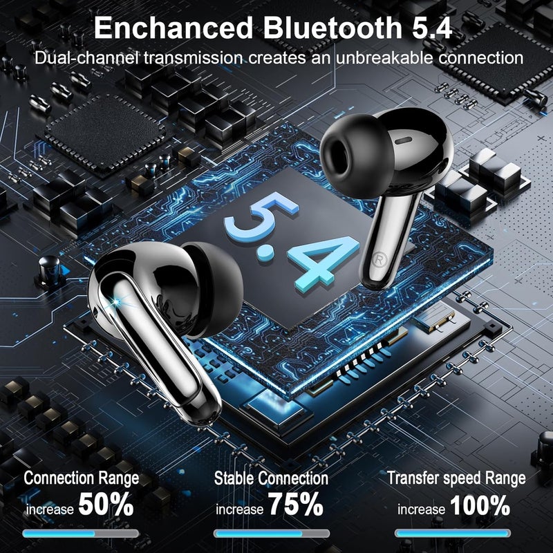 PEFUPEW Wireless Earbuds, Bluetooth 5.4 Headphones with Mic HiFi Stereo Sound, Deep Bass Ear buds, ENC Noise Cancelling, Earphones 48H, LED Display, IP7 Waterproof in Ear Earbud for Phone Workout Sport Black - Image 2
