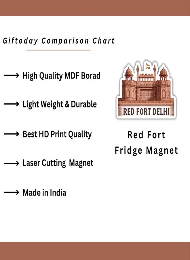 GiftOday Indian Red Fort Theme Souvenir Wooden Refrigerator Stylish Fridge Magnet - Red Fort Fridge Magnet Perfect Souvenir Gift for Office, Kitchen, Fridge Decoration | Size 3x3 Inch | Pack of 1 - Image 4