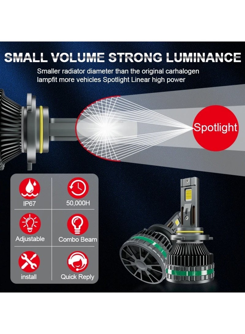 gz auto GZ AUTO LED Headlight Bulbs 4575 Super Chip High Power LED Bulb Halogen Replacement LED Headlights Conversion Kit, Pack of 2 | For Universal | Double Copper Coating | 1 Year Replacement Warranty  - Image 5