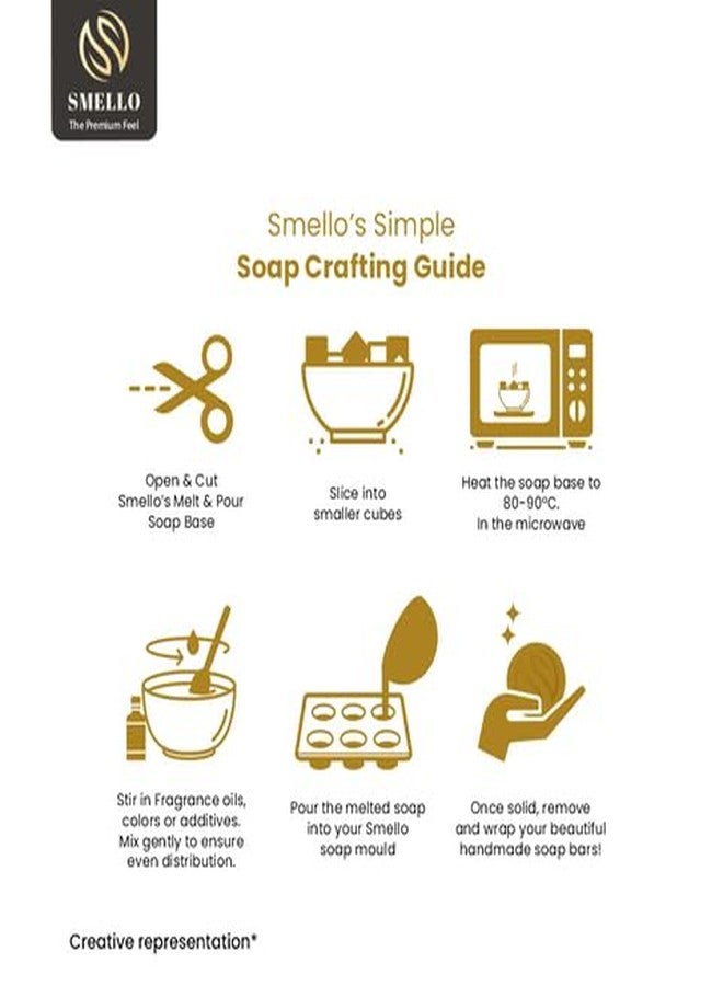 Smello's Glycerin Melt & Pour Soap Base (SB 101) - 3 kg - Image 5