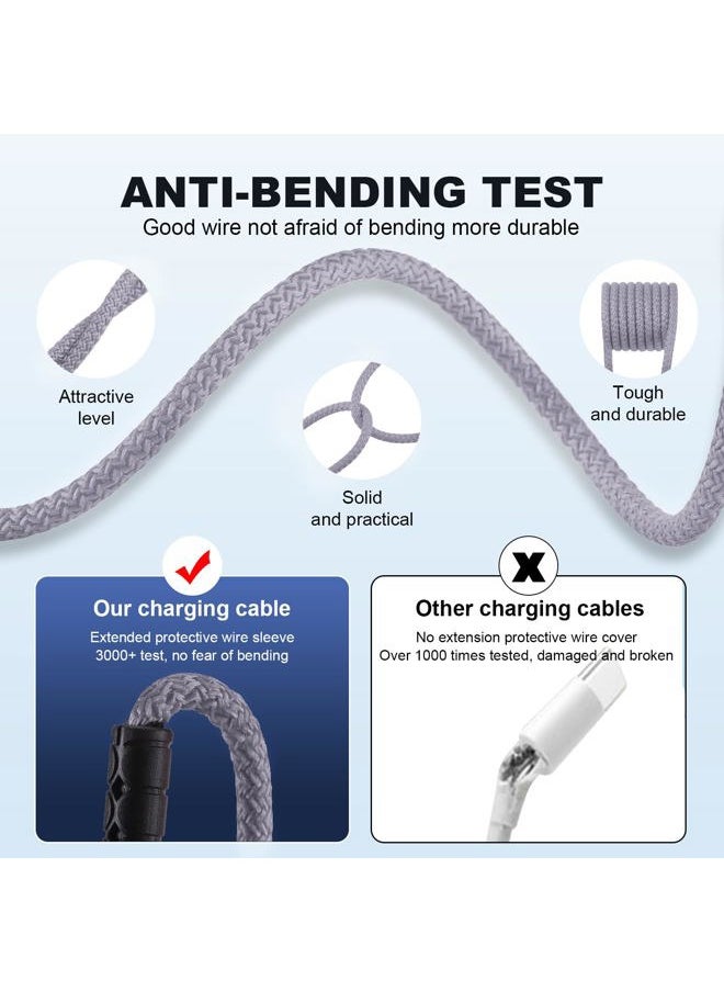 Multi USB C Cable Fast Charging, [4FT/2 Pack] QC 3.0(3A) USB C Splitter Cable, 4 in 1 Charger Cord with 4 Type C Port, for iPhone 16/15 Series, iPad Air/Pro, Samsung Galaxy S24 S23, Pixel, PS5
