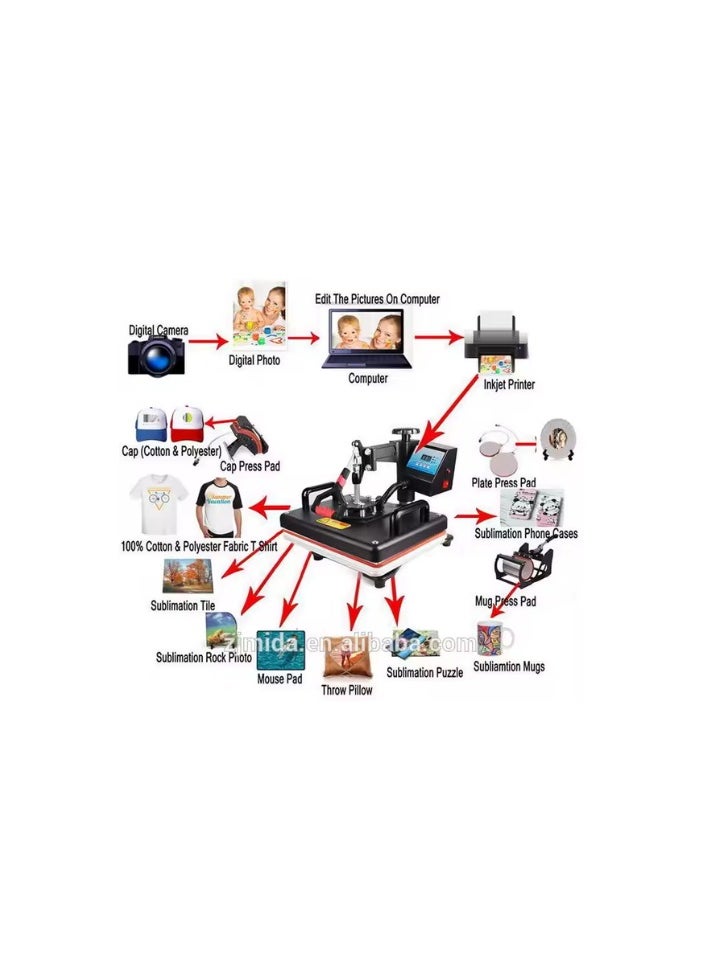 Kalon 8 in 1 heat press printing machine as multifunction heat press machines transfer T-shirts,mug,plate,Pillow Bag Multifunction Heat Transfer Machine  - Image 4