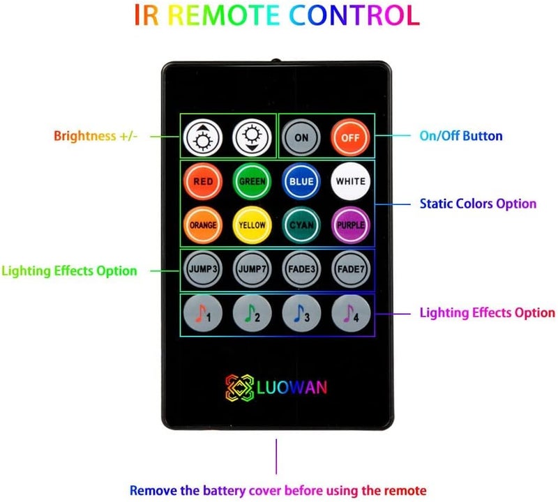 LUOWAN Car LED Strip Lights, 4 Pieces DC 12V 48 LED Multicolor Car Interior Music Light, with Sound Active Function, Wireless Remote Control, Multi-Modes for Choice - Image 5